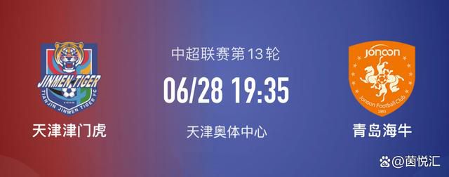 最终浙江队1-1墨尔本城小组赛出局，结束本赛季的亚冠征程。